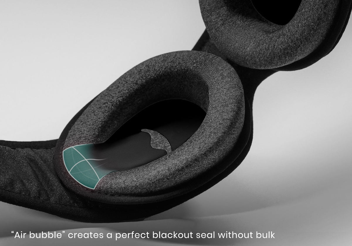 Manta PRO Sleep Mask - 10% Off - Media 26 of 48
